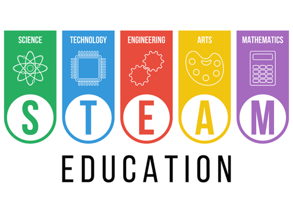 combining_steam_education_01